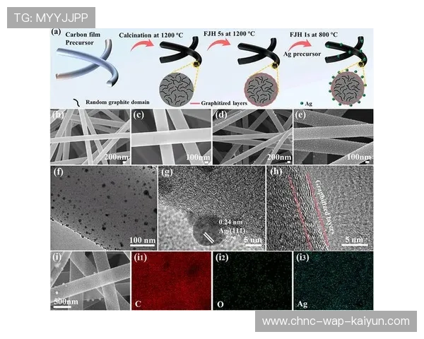 极限漂移：高速下的纺丝飞舞技艺，纺丝飘丝产生的原因