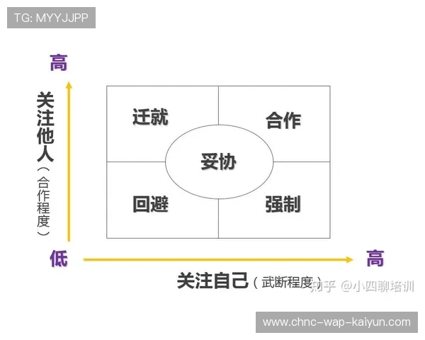 球队如何做好赛场风险管理，球队管理办法